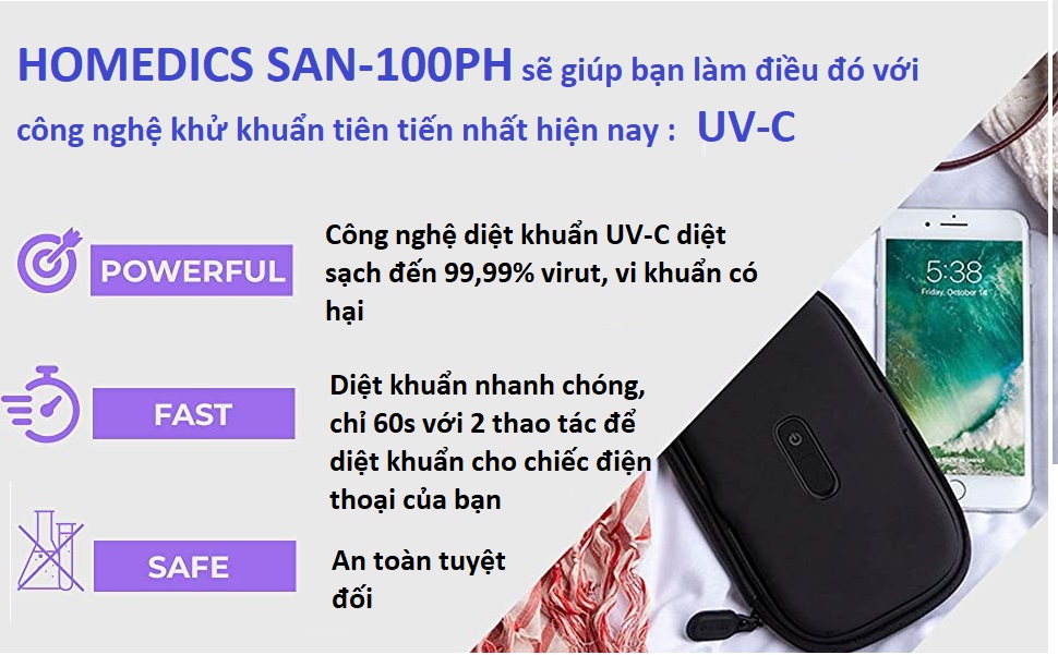 hop tiet trung dien thoai